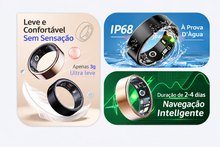 Carregar imagem no visualizador da galeria, Smart Rig R11M (Anel inteligente)